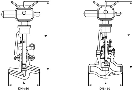電動電站截止閥